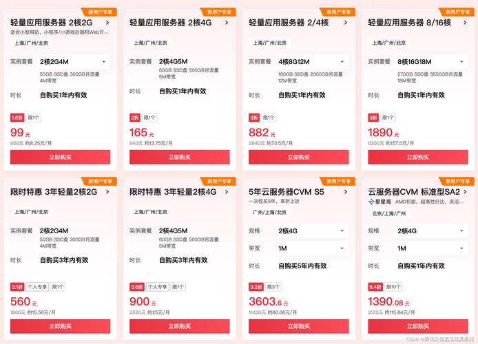 UCloud云服务器上海中小企业专属优惠(2160元享8000元的云资源套餐/并且返2000元账户赠金)