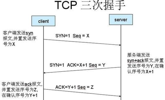 dos攻击和ddos攻击的区别