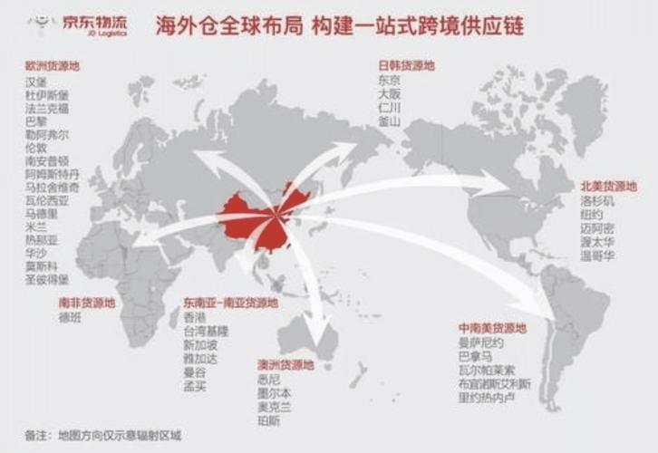 壹盾安全免备案CDN，可接入全行业，国内海外提供商，覆盖60多个国家/地区