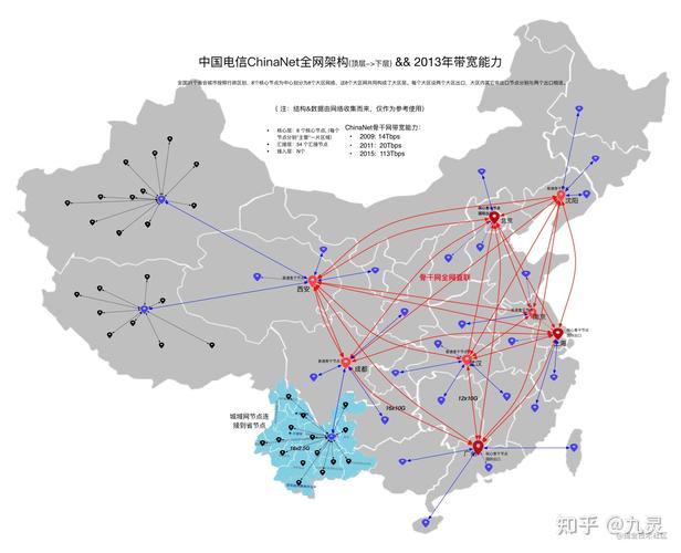 盛夏盾高防CDN业务节点分布20多个国家\地区，免费版提供1TB流量