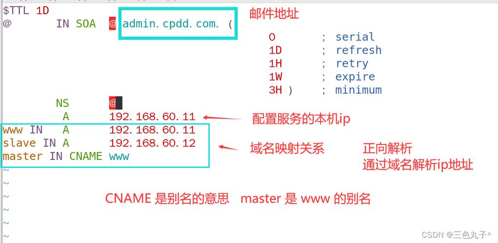 怎么测试域名是否解析，ios判断域名是否被劫持了