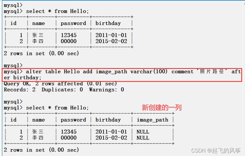 mysql如何修改表格数据