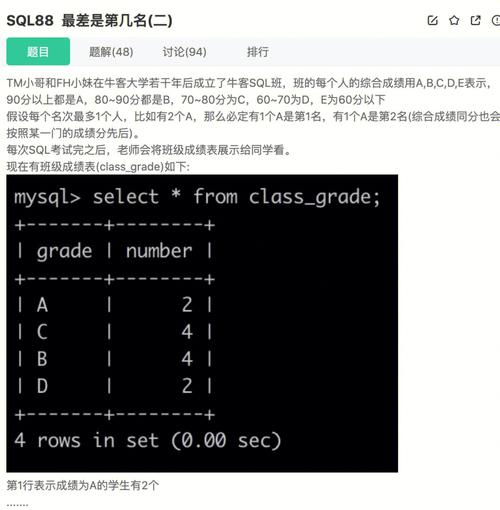 sql怎么求出现重复次数的数据