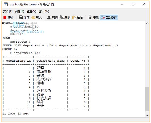 sql中count函数的功能有哪些