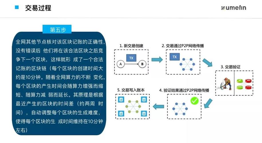 区块链交易平台服务器租用要注意什么事项