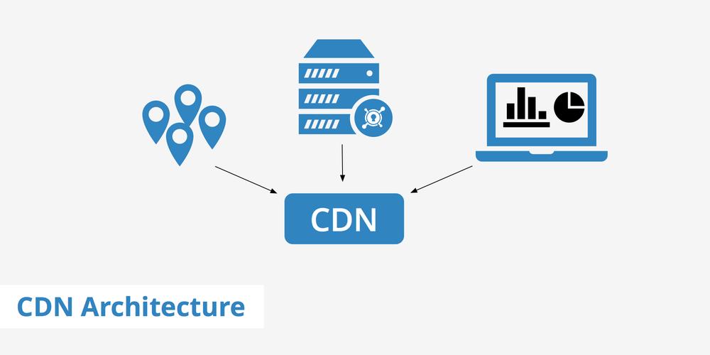 cdn服务器租用的优点有哪些