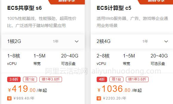 新用户如何购买到便宜的阿里云服务器?怎样才能购买到最便宜的阿里云服务器,阿里云服务器购买避坑指南