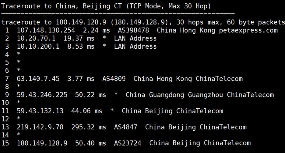 香港VPS有什么优点