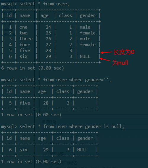 sql字符串连接的方法是什么