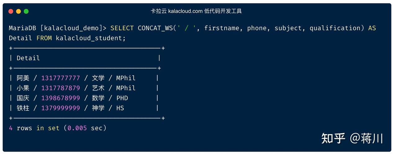 sql字符串连接的方法是什么