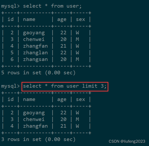 mysql分页limit的用法是什么