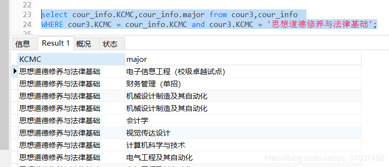 mysql如何将数字转成字符串