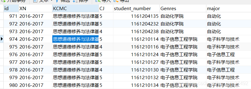 mysql如何将数字转成字符串