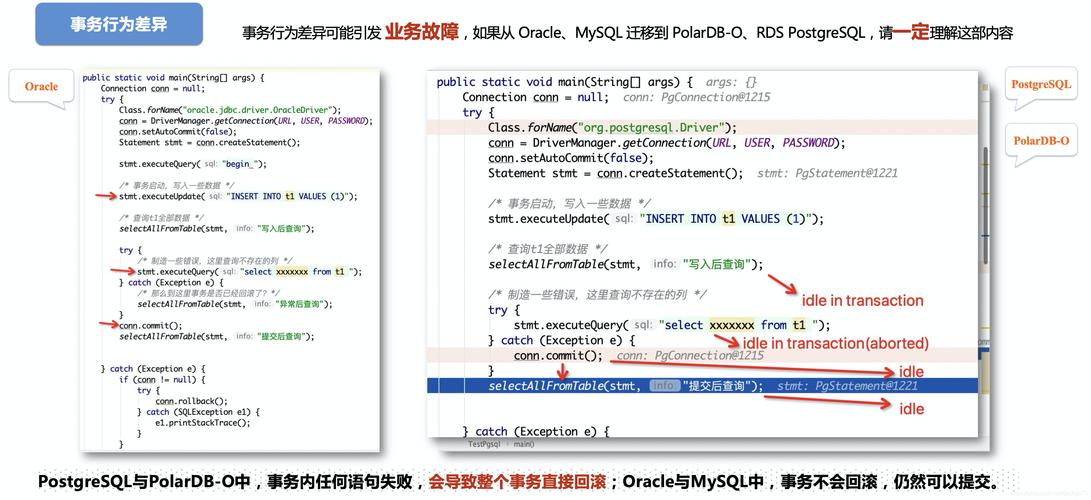 oracle数据实时同步至postgresql怎么实现