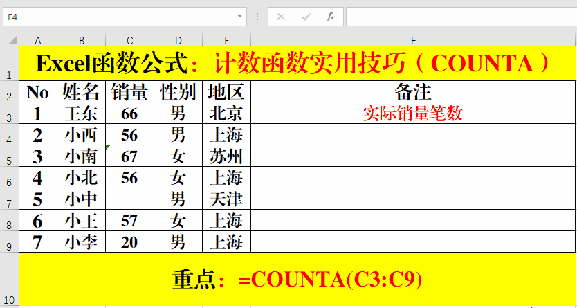 sql中count函数的应用场景有哪些