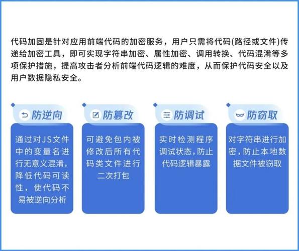 如何保证小程序的安全性