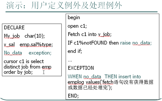 PL/SQL中怎么声明并使用NVARCHAR2变量