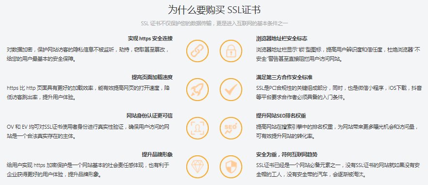 如何挑选适合网站的ssl证书