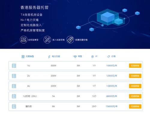 香港服务器托管商提供哪些服务