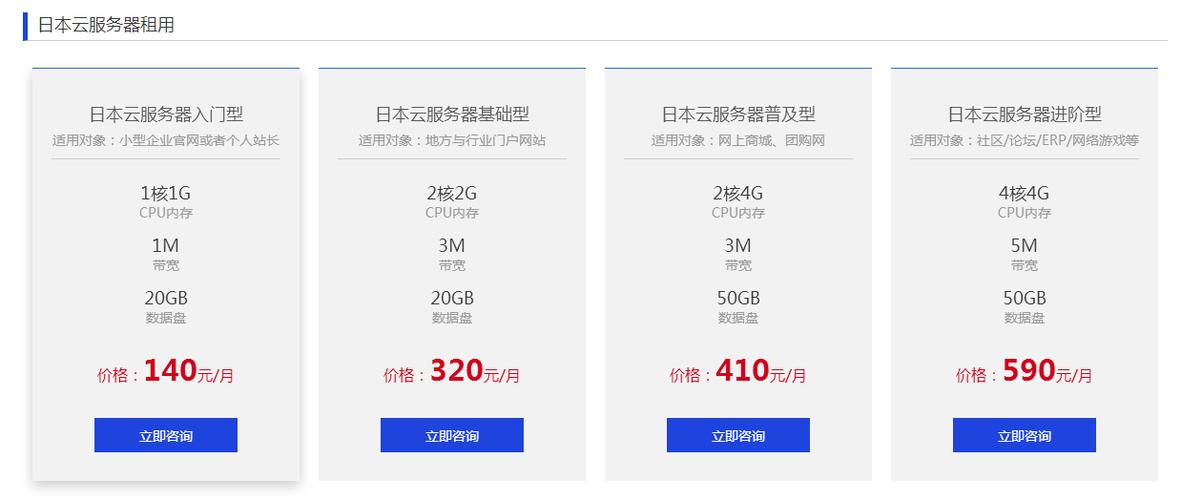 租用日本服务器能提供哪些服务内容