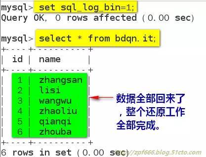 MySQL如何从备份表还原数据