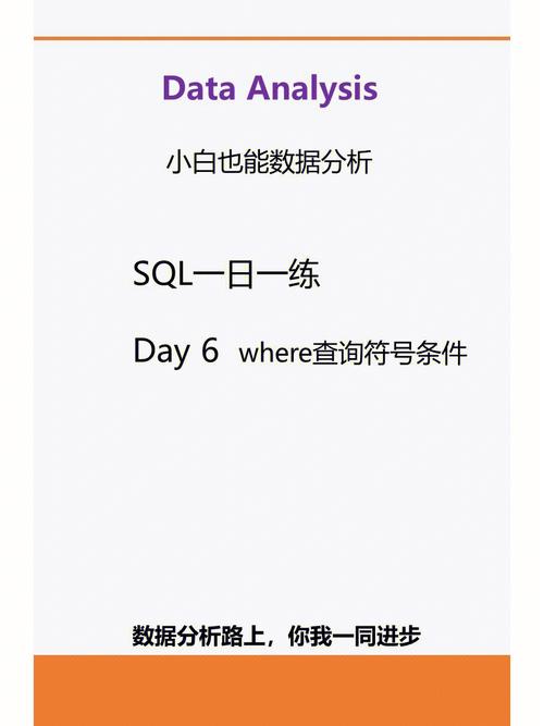 sql中的select distinct怎么使用