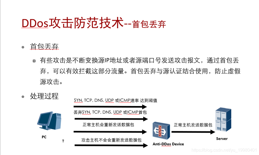 防火墙怎么防范DDoS攻击