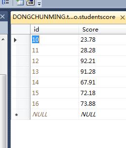 oracle中charindex的作用是什么