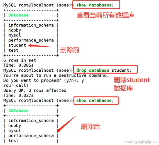 怎么查看mysql自带的数据库