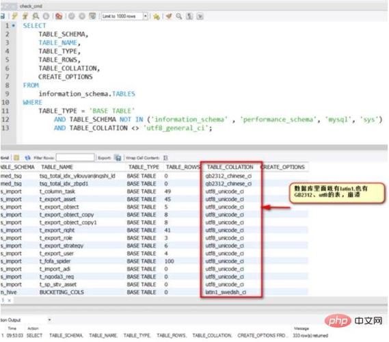 mysql怎么查询序号中未出现的数据