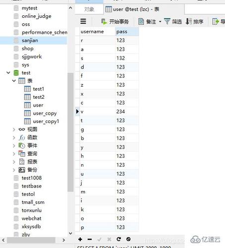 sql清空表数据的方法是什么