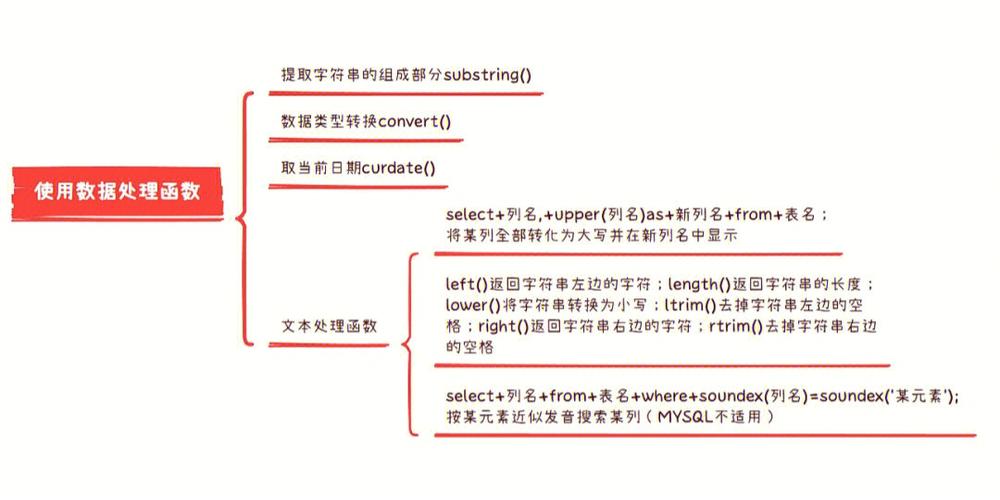 sql中的lower函数有哪些功能