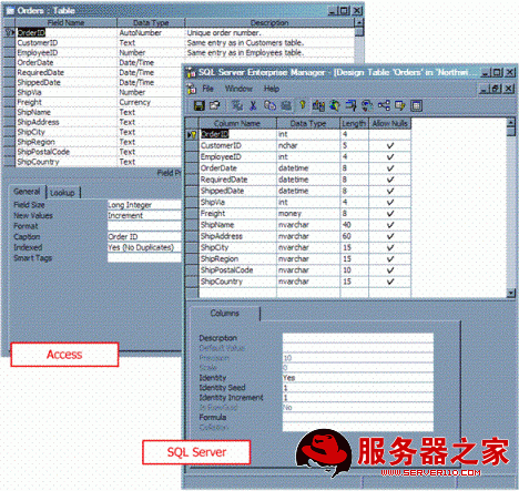 sqlserver数据库日志如何查看