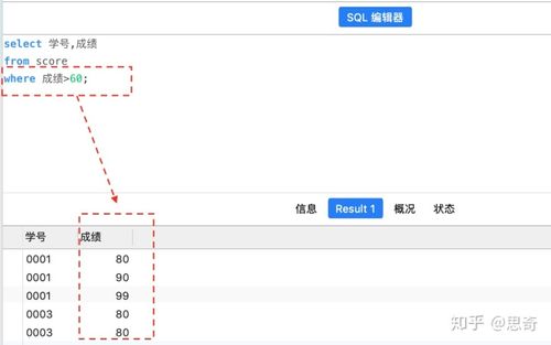 sql多条件模糊查询怎么实现