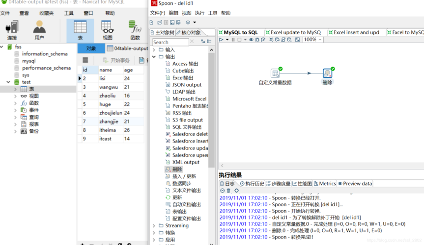 mysql删除整个表的方法是什么