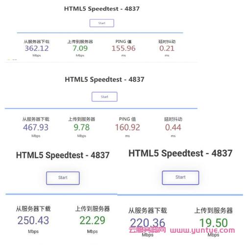 快快数据:香港CN2 VPS,美国BGP VPS仅16元/月(5M不限流量)