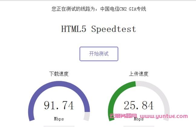 快快数据:香港CN2 VPS,美国BGP VPS仅16元/月(5M不限流量)