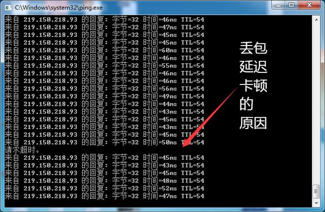 台湾服务器丢包率高的原因是什么