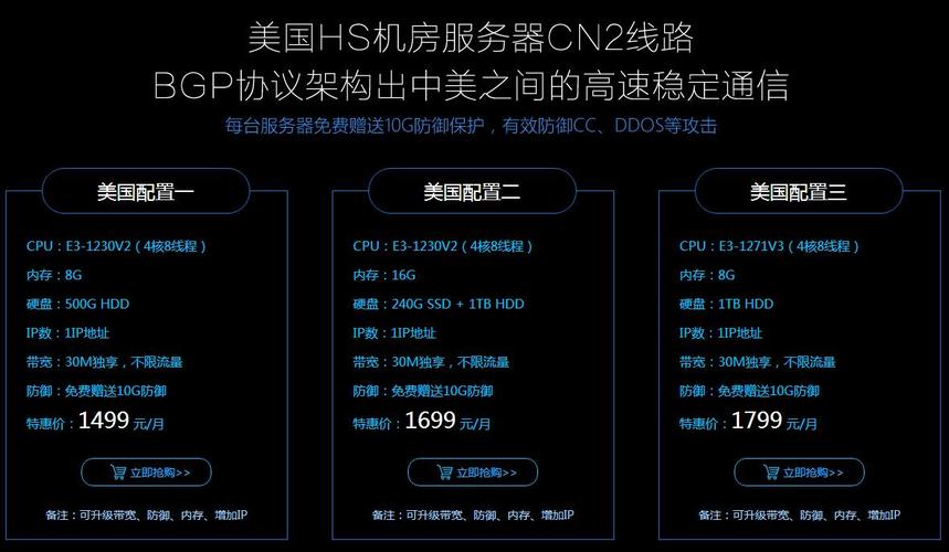 怎么加快美国服务器机房网站访问的速度