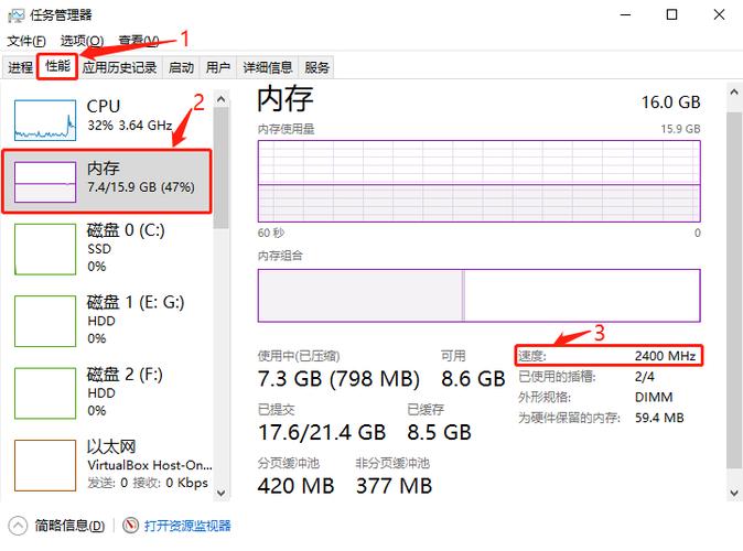 hdfs空间使用率如何查看