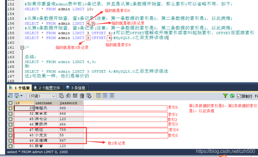 mysql中offset和limit怎么使用