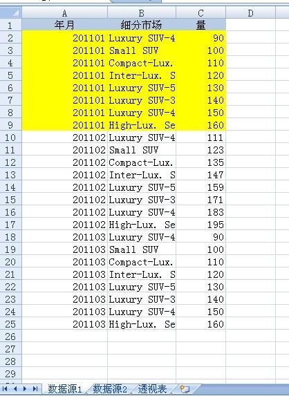 sql两个表数据合并的方法是什么