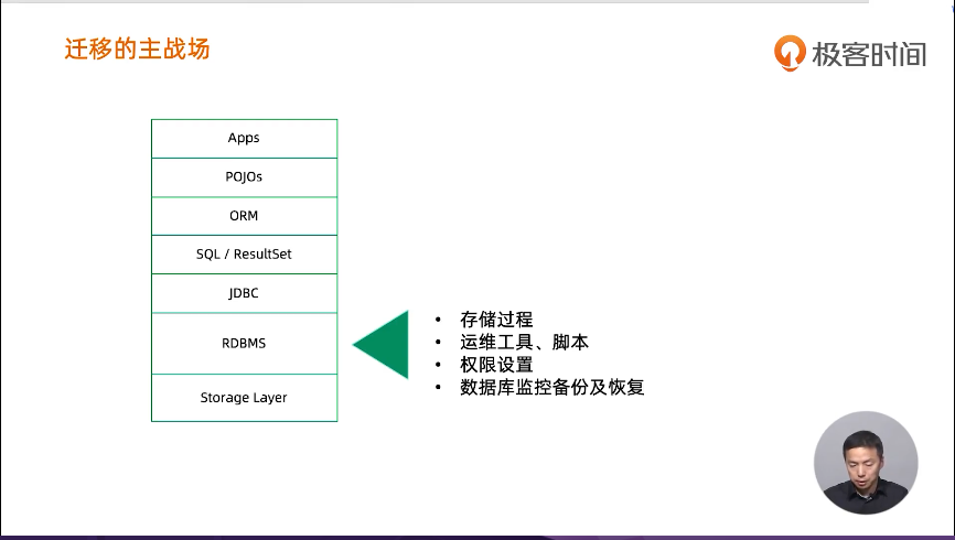 mongodb整个数据库怎么迁移