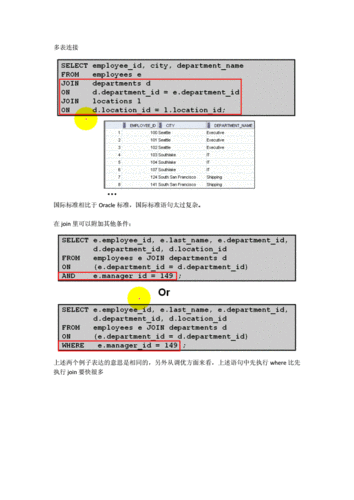 sql两张表合并要注意哪些事项