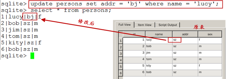 sqlite删除表的方法是什么