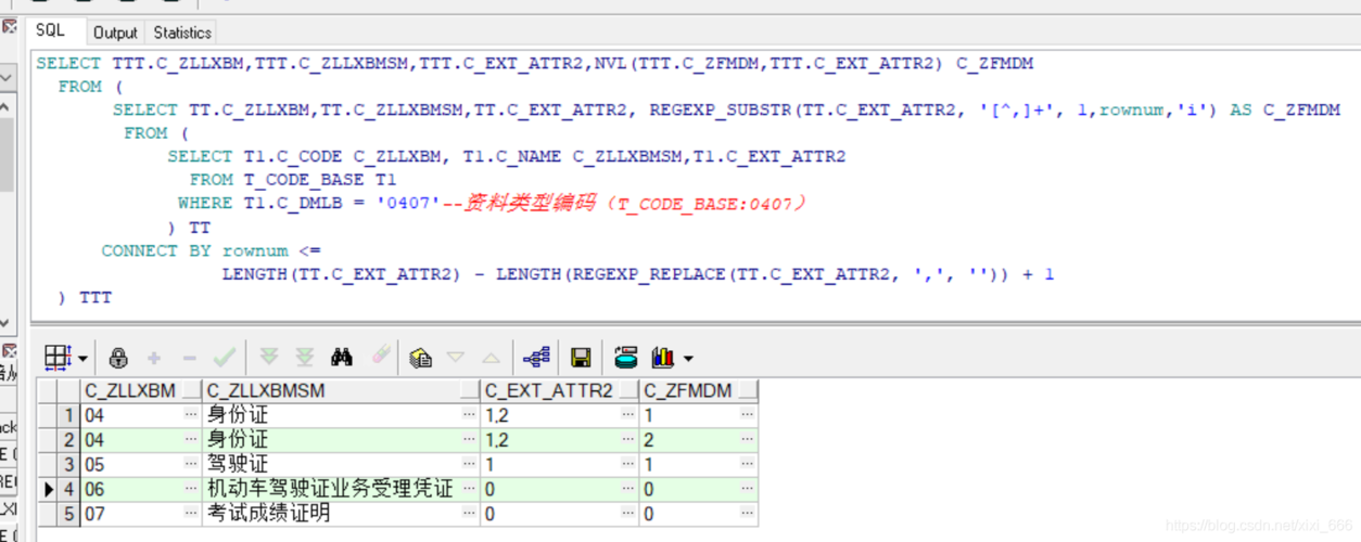 oracle字符串拆分的方法是什么