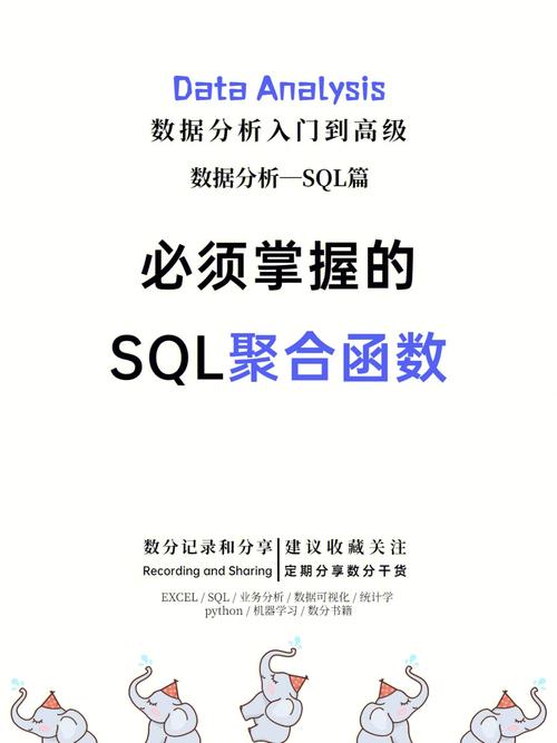 sql trim函数的应用场景有哪些