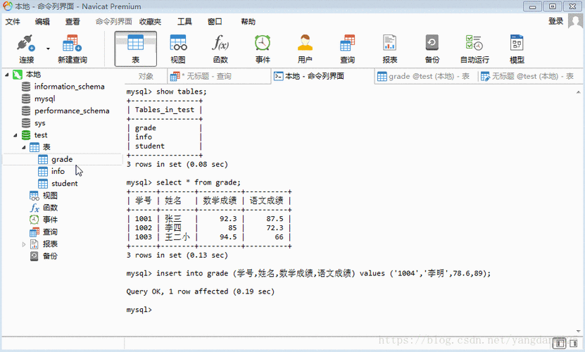 mysql动态sql语句的基本语法是什么