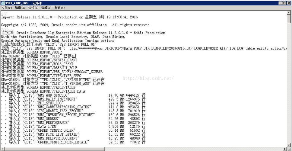 Oracle中怎么用expdb导出指定表