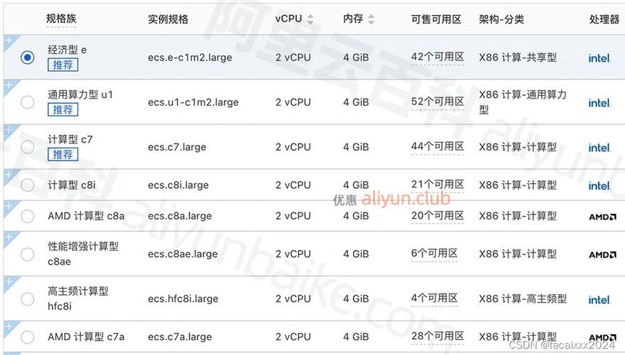 影响海外服务器价格的因素是什么